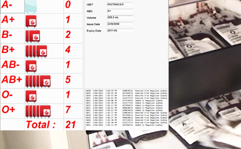 RFID技術應用血液血袋管理