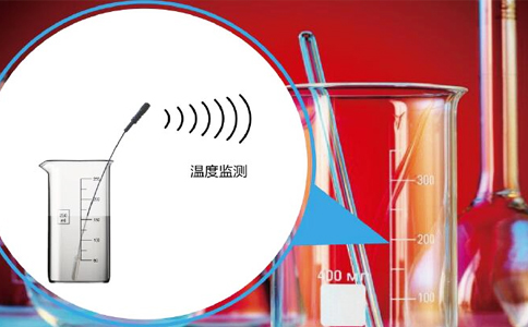 射頻技術(shù)無線測溫你了解多少呢？